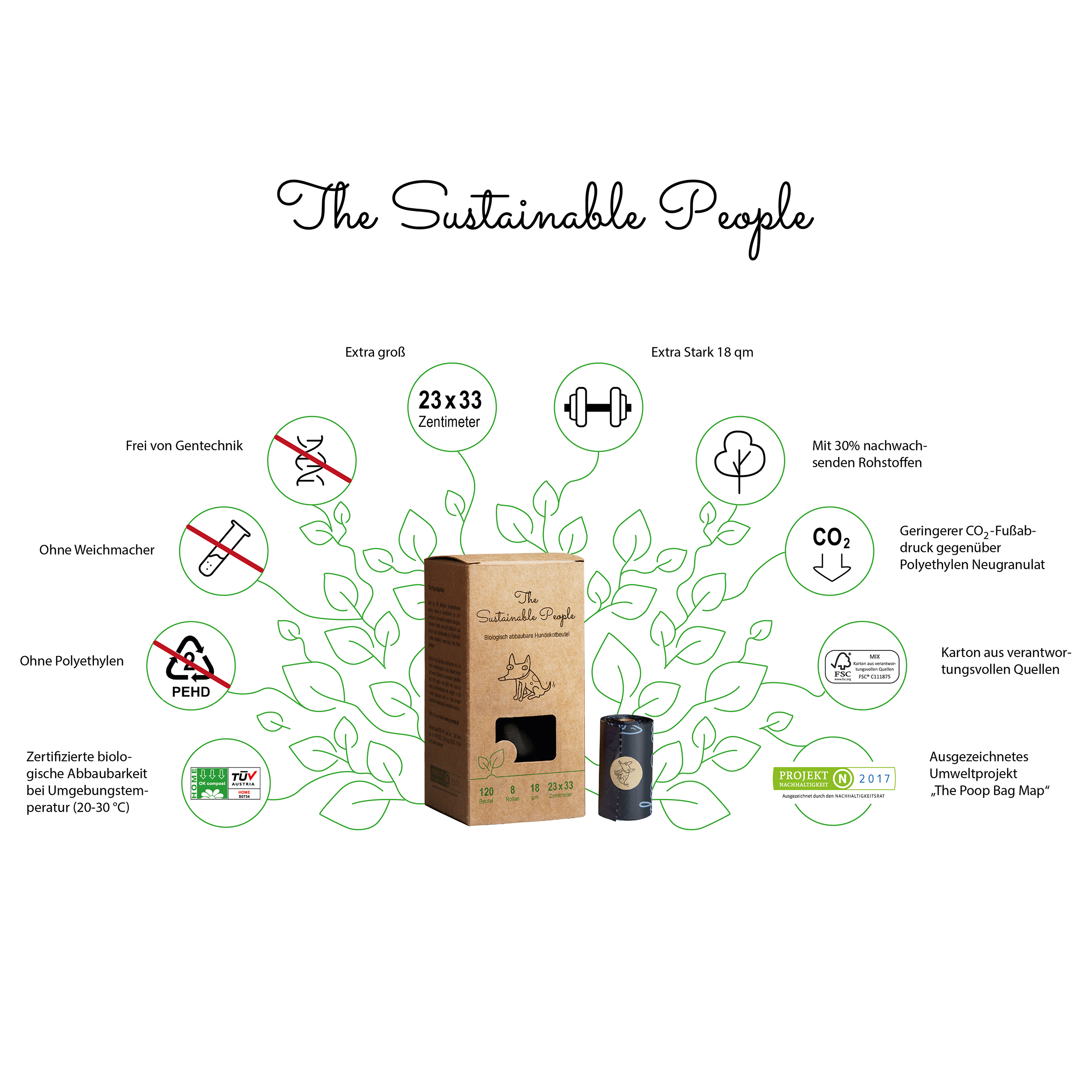 The Sustainable People ★ Bioabbaubare Hundekotbeutel